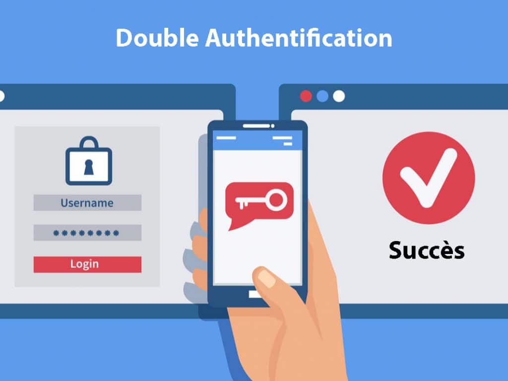 La double authentification par téléphone