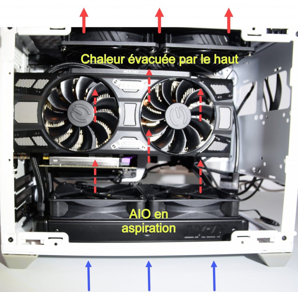 setup 2021 évacuation chaleur